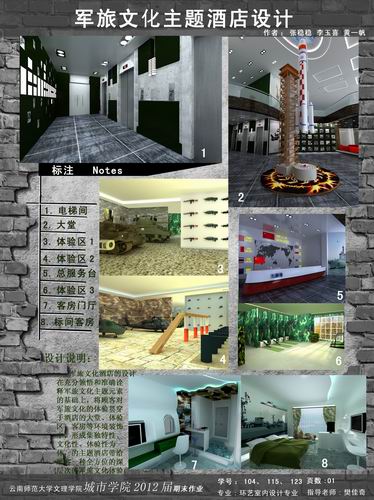 城市学院学生作品1