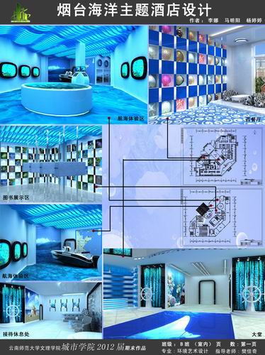 城市学院学生作品1