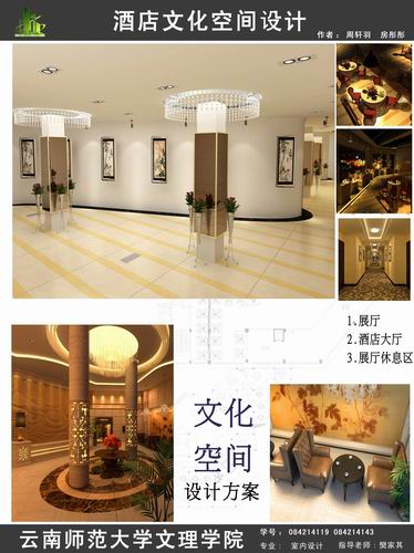 城市学院学生作品1