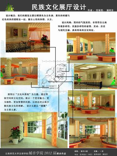 城市学院学生作品1