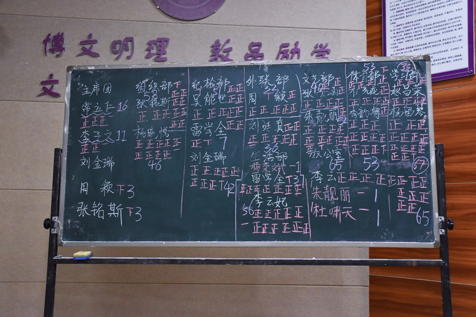 城市学院团委学生会2020届选举大会