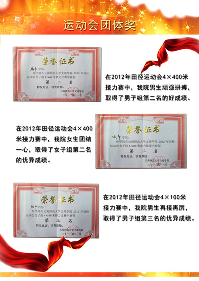 2013年城市学院五四红旗团委申报材料