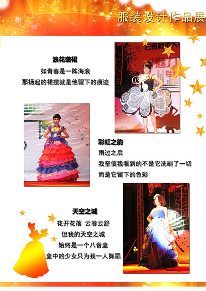 2013年城市学院五四红旗团委申报材料