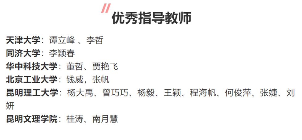 昆明文理学院在2021年 “新正东杯·大学生历史建筑调研”竞赛中获奖